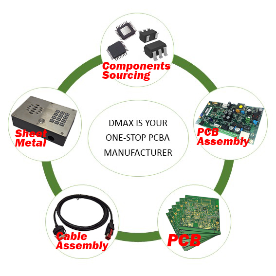 OEM PCB manufacturers Turnkey service